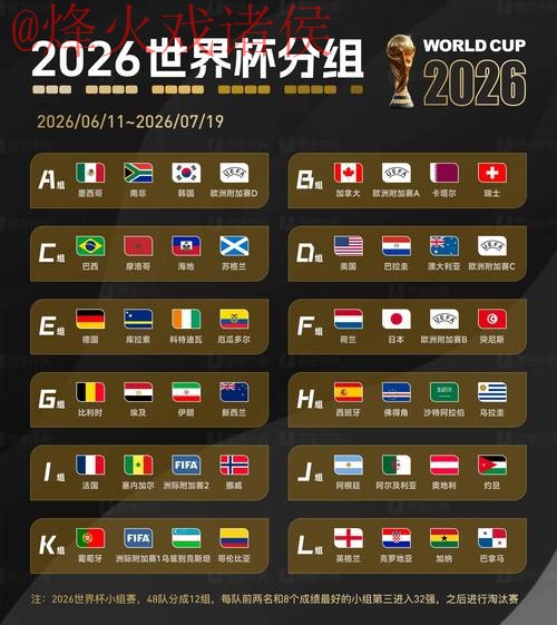 深入解析2026世界杯盘口网站趋势与前景