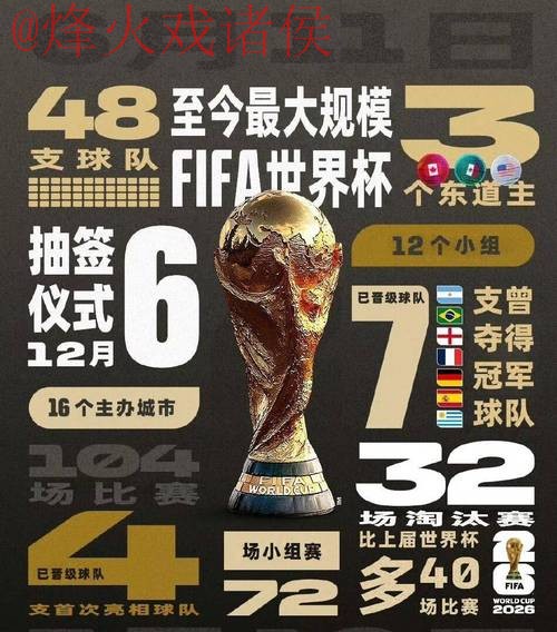 2026世界杯热门投注平台推荐 2026世界杯热门投注平台推荐