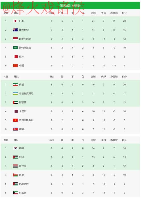 2026世界杯热门投注平台推荐 2026世界杯热门投注平台推荐
