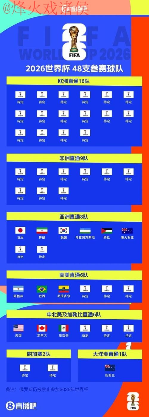 2026世界杯热门投注平台推荐 2026世界杯热门投注平台推荐