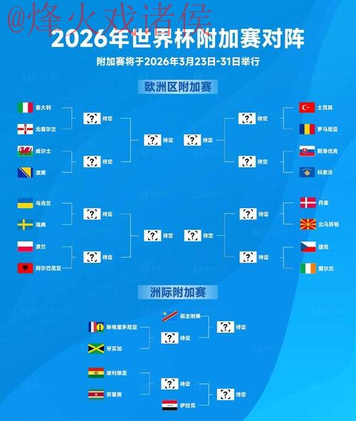 2026世界杯盘口官方网站详解
