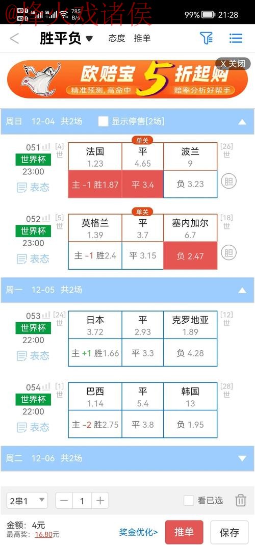 最新世界杯盘口分析与备用网址 最新世界杯盘口分析与备用网址