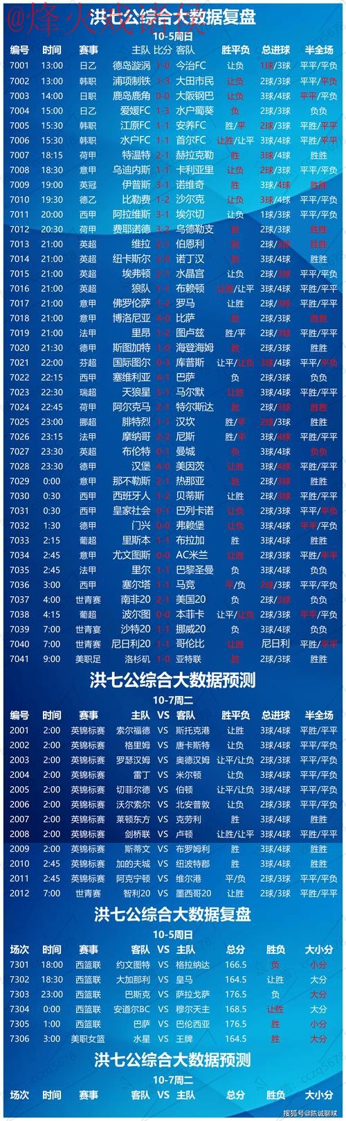 最新世界杯盘口分析与备用网址 最新世界杯盘口分析与备用网址