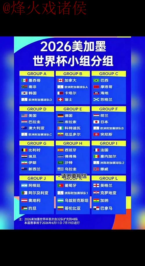 2026世界杯热门稳定下注攻略 2026世界杯热门稳定下注攻略