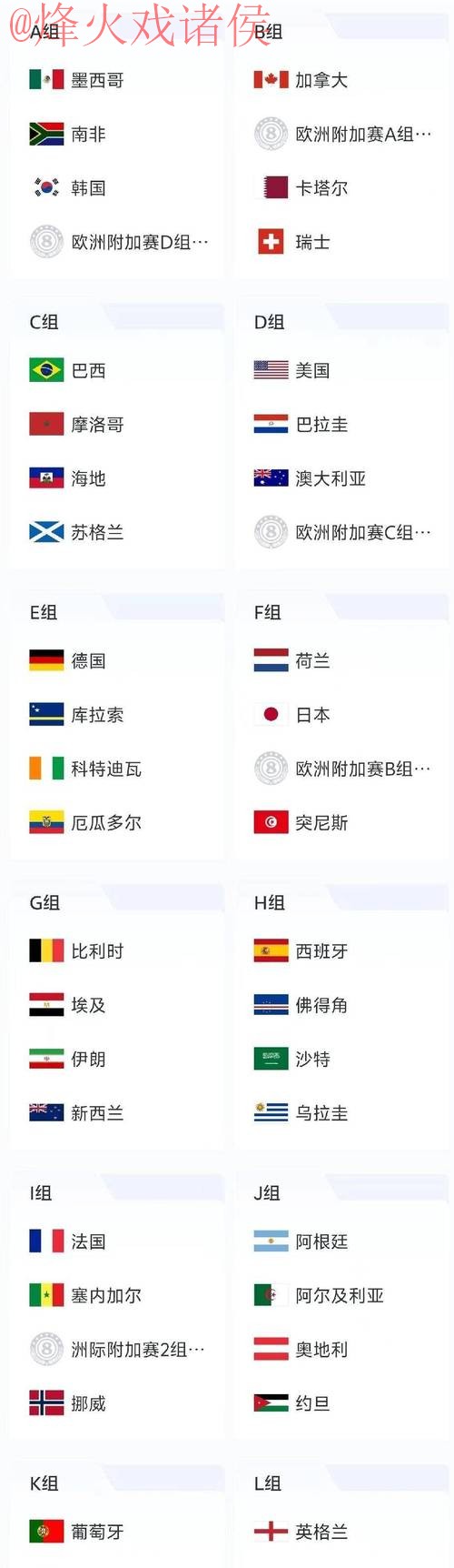 全面解析世界杯比分推荐 全面解析世界杯比分推荐