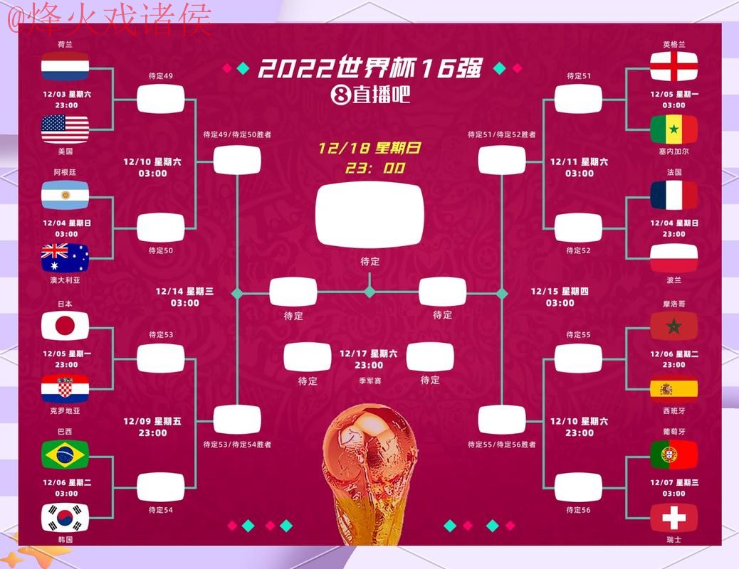 实时全站世界杯下注攻略揭秘 实时全站世界杯下注攻略揭秘